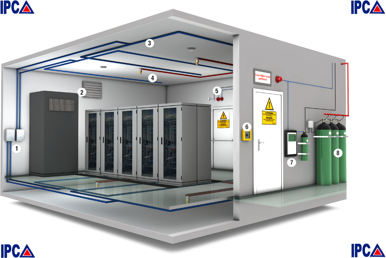 Hệ thống chữa cháy khí tự động Hàn Quốc