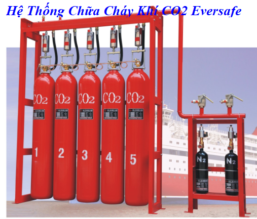 Hệ Thống Chữa Cháy Khí CO2 Eversafe
